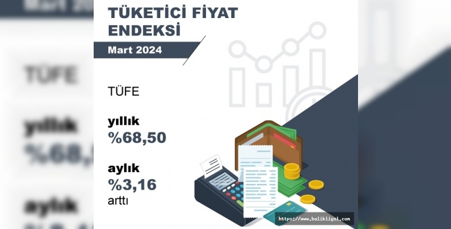 TÜİK Mart 2024 enflasyonu yıllık yüzde 68,50 oldu