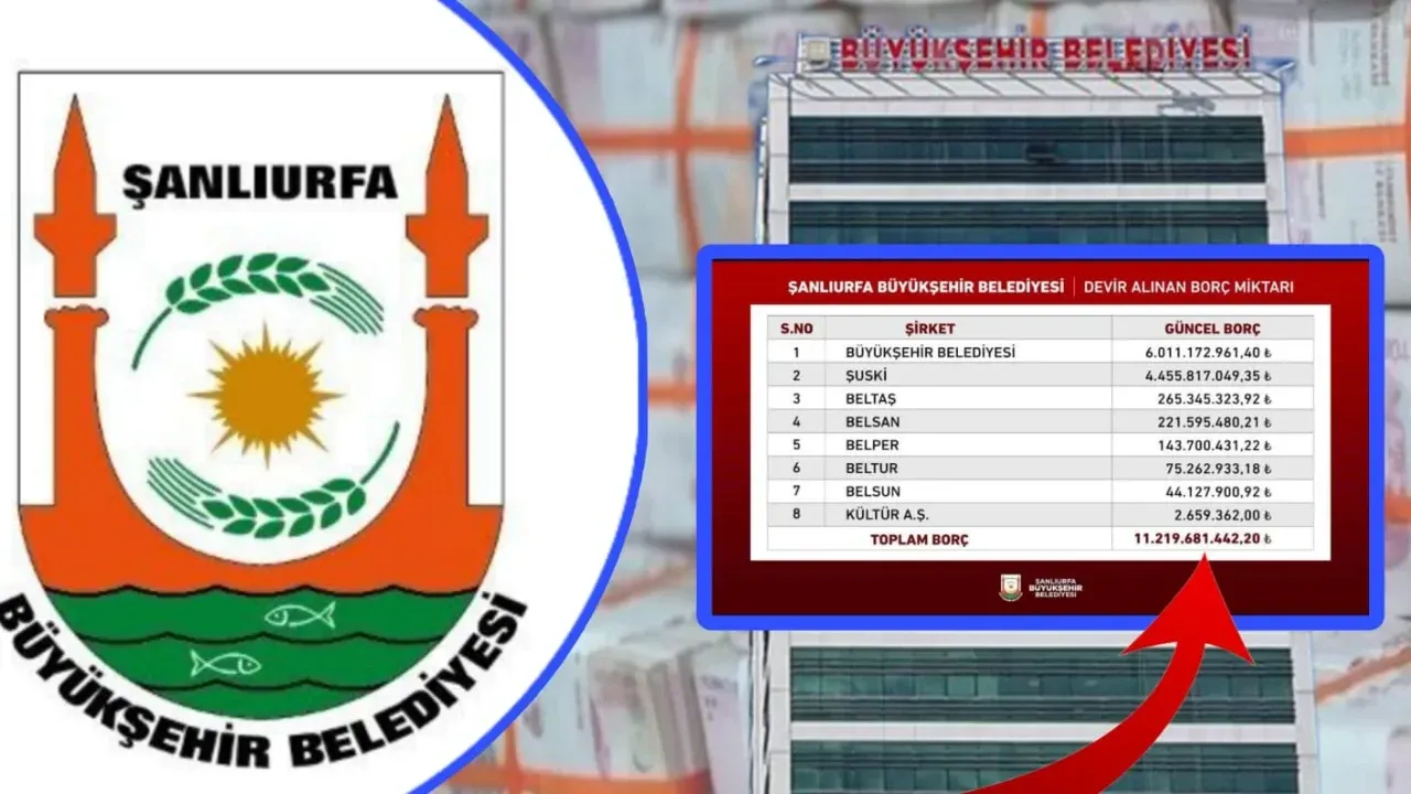 İşte Şanlıurfa Büyükşehir Belediyesi'nin Borcu