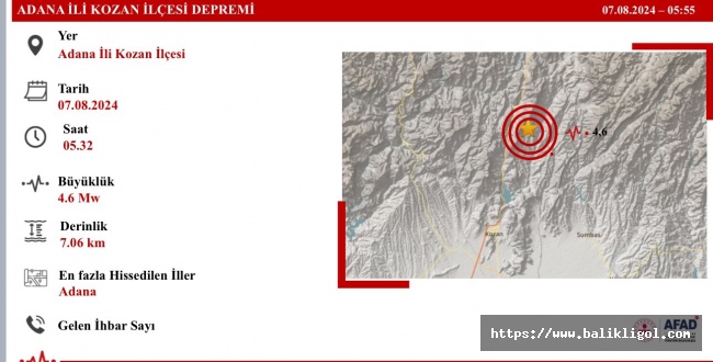 Adana'da art arda 3 deprem meydana geldi