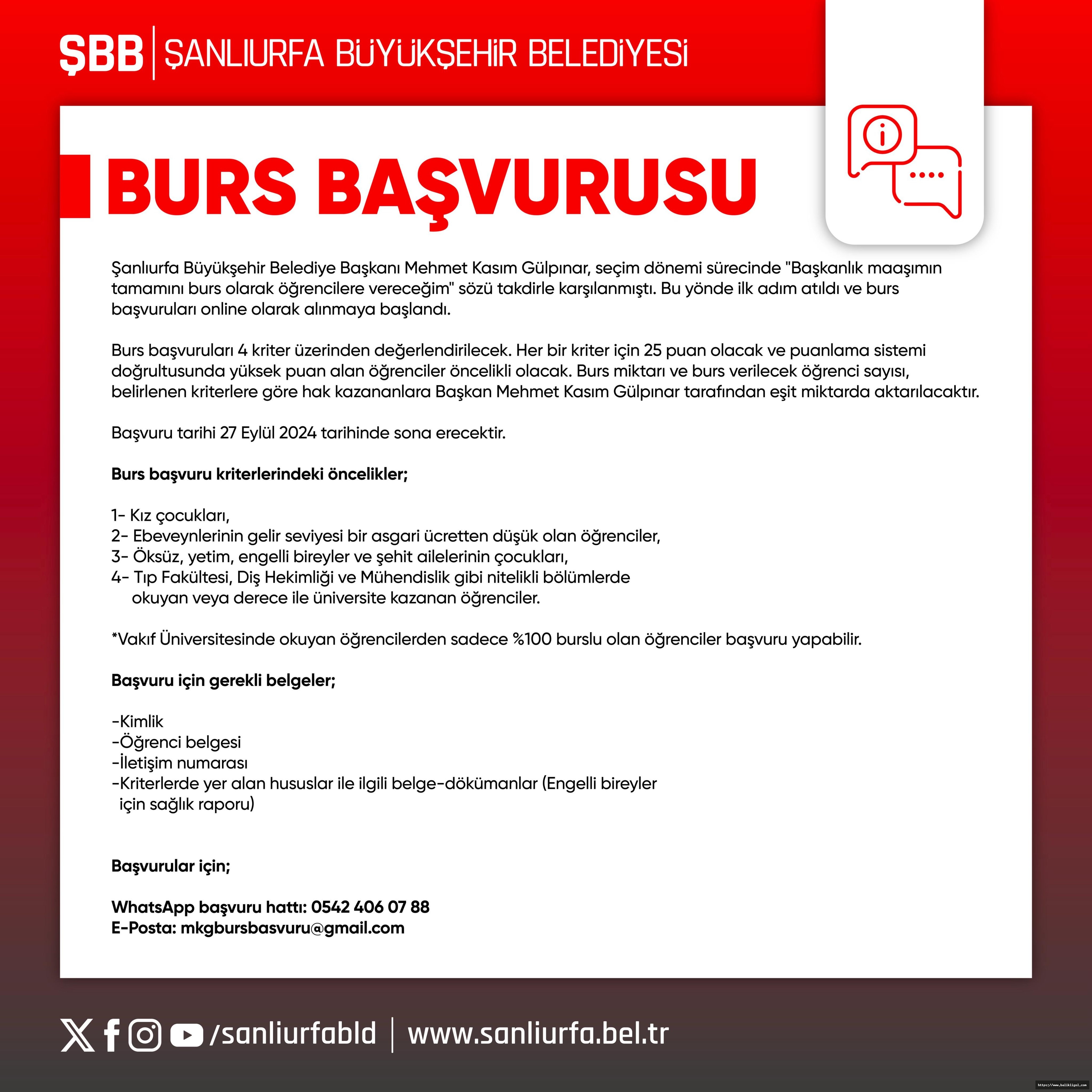 Şanlıurfa Büyükşehir Belediyesi Burs Başvuruları Başladı